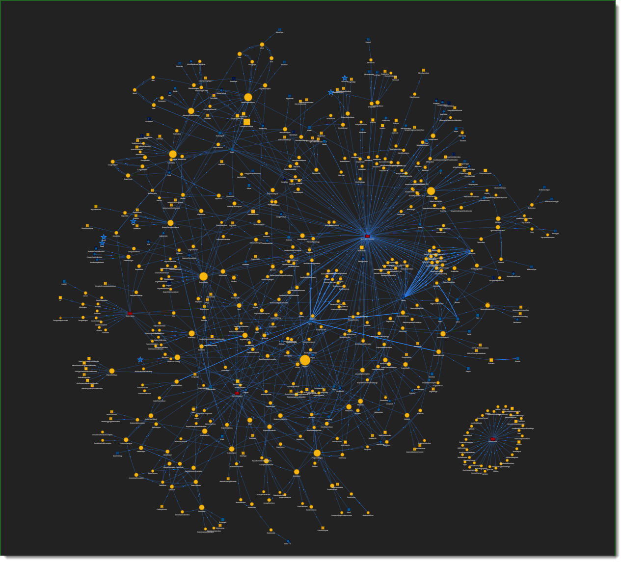 FastReport composition