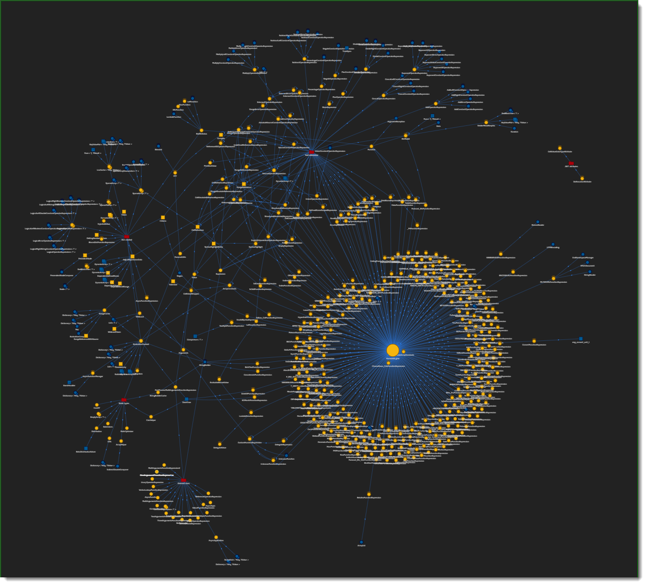 GrapeCity.CalcEngine creation